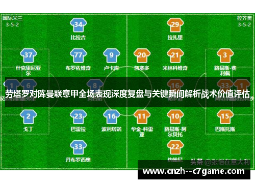 劳塔罗对阵曼联意甲全场表现深度复盘与关键瞬间解析战术价值评估 劳塔罗对阵曼联意甲全场表现深度复盘与关键瞬间解析战术价值评估