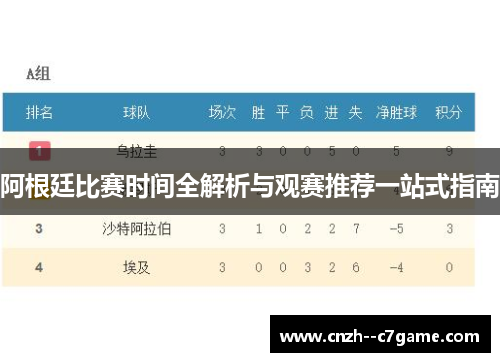 阿根廷比赛时间全解析与观赛推荐一站式指南