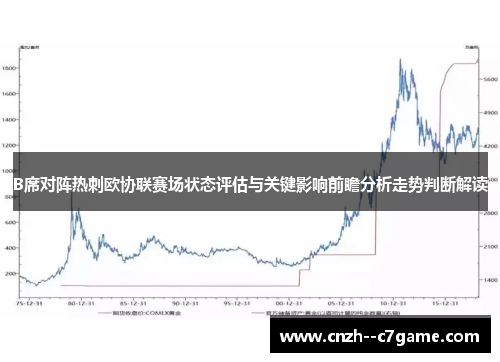 B席对阵热刺欧协联赛场状态评估与关键影响前瞻分析走势判断解读
