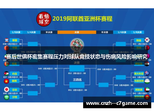 赛后世俱杯密集赛程压力对球队竞技状态与伤病风险影响研究