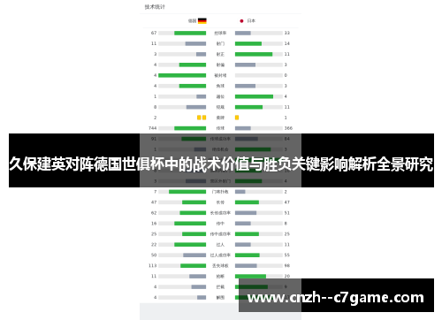 久保建英对阵德国世俱杯中的战术价值与胜负关键影响解析全景研究