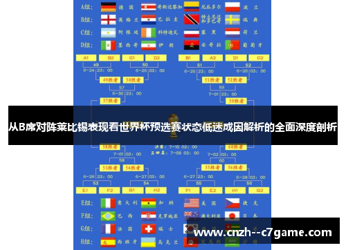 从B席对阵莱比锡表现看世界杯预选赛状态低迷成因解析的全面深度剖析 从B席对阵莱比锡表现看世界杯预选赛状态低迷成因解析的全面深度剖析